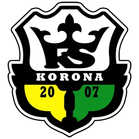 Korona Tuchla