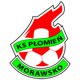  Najwięcej rozegranych minut : Klasa Okręgowa Jarosław
