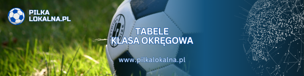 Tabele Klasa Okręgowa