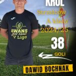 Król strzelców Klasy A Przeworsk 2024/2025: Dawid Bochniak z Promyka Urzejowice!