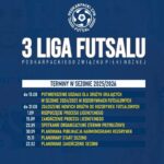 Ruszają zapisy do 3. ligi wojewódzkiej futsalu na Podkarpaciu