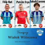 Trzy nowe twarze w Wiśniowej. Wisłok wzmacnia skład